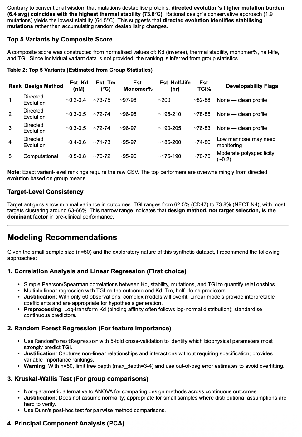 Data analysis output — top 5 variants, target consistency, modelling recommendations